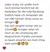 Bewertung Sellcademy